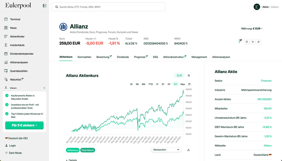 Eulerpool: Das deutsche Bloomberg?
