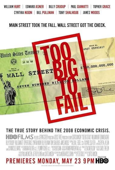 Too Big to Fail Too Big to Fail